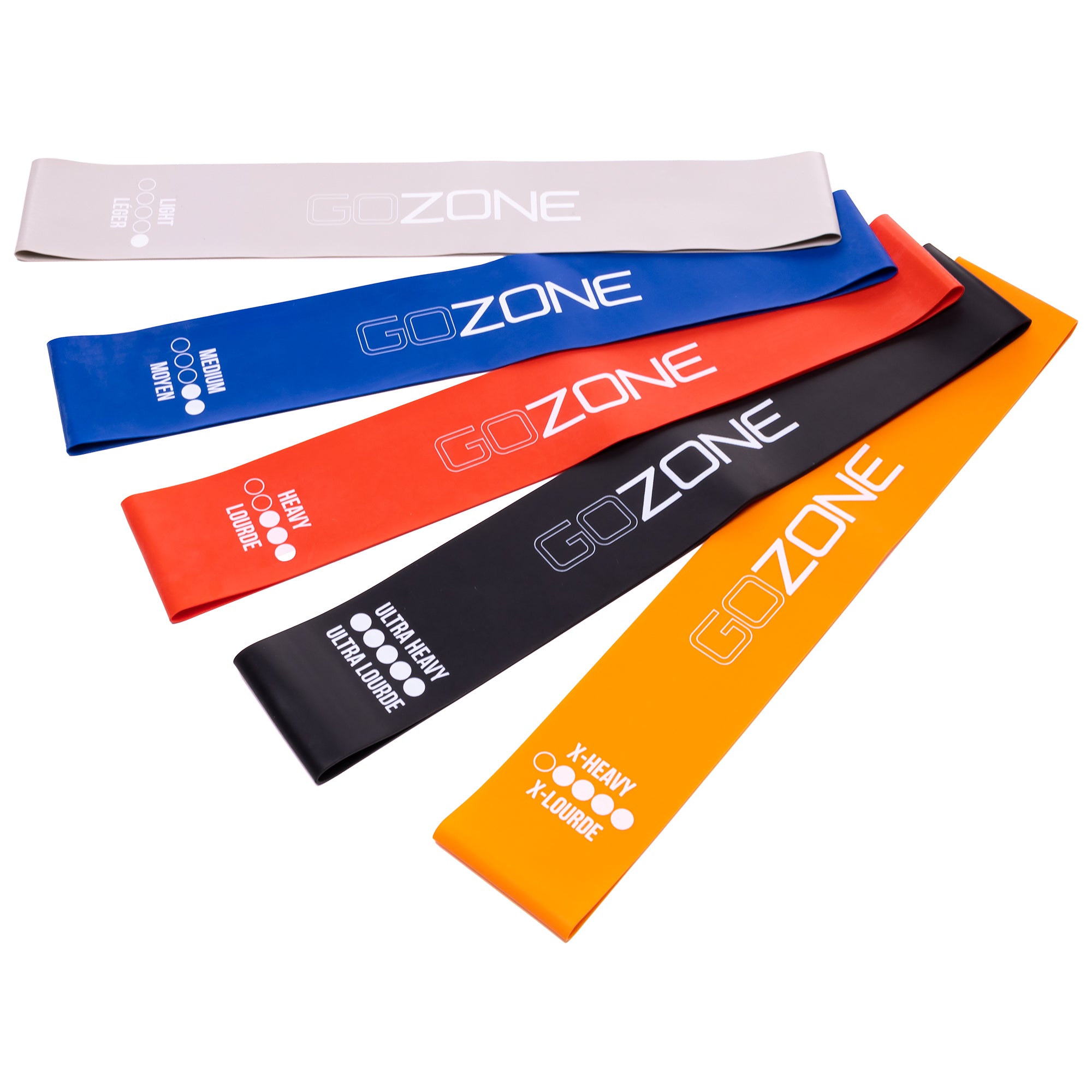 Gozone Band 5-Pack Looped Resistance Bands – Multi-Colour – GoZone – GoZone Canada